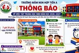 TRƯỜNG MẦM NON HỢP TIẾN A THÔNG BÁO VỀ VIỆC TẬP TRUNG HỌC SINH
