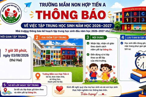TRƯỜNG MẦM NON HỢP TIẾN A THÔNG BÁO VỀ VIỆC TẬP TRUNG HỌC SINH