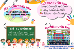 THÔNG BÁO TUYỂN SINH NĂM HỌC 2024-2025